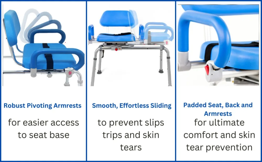 pivoting armrests