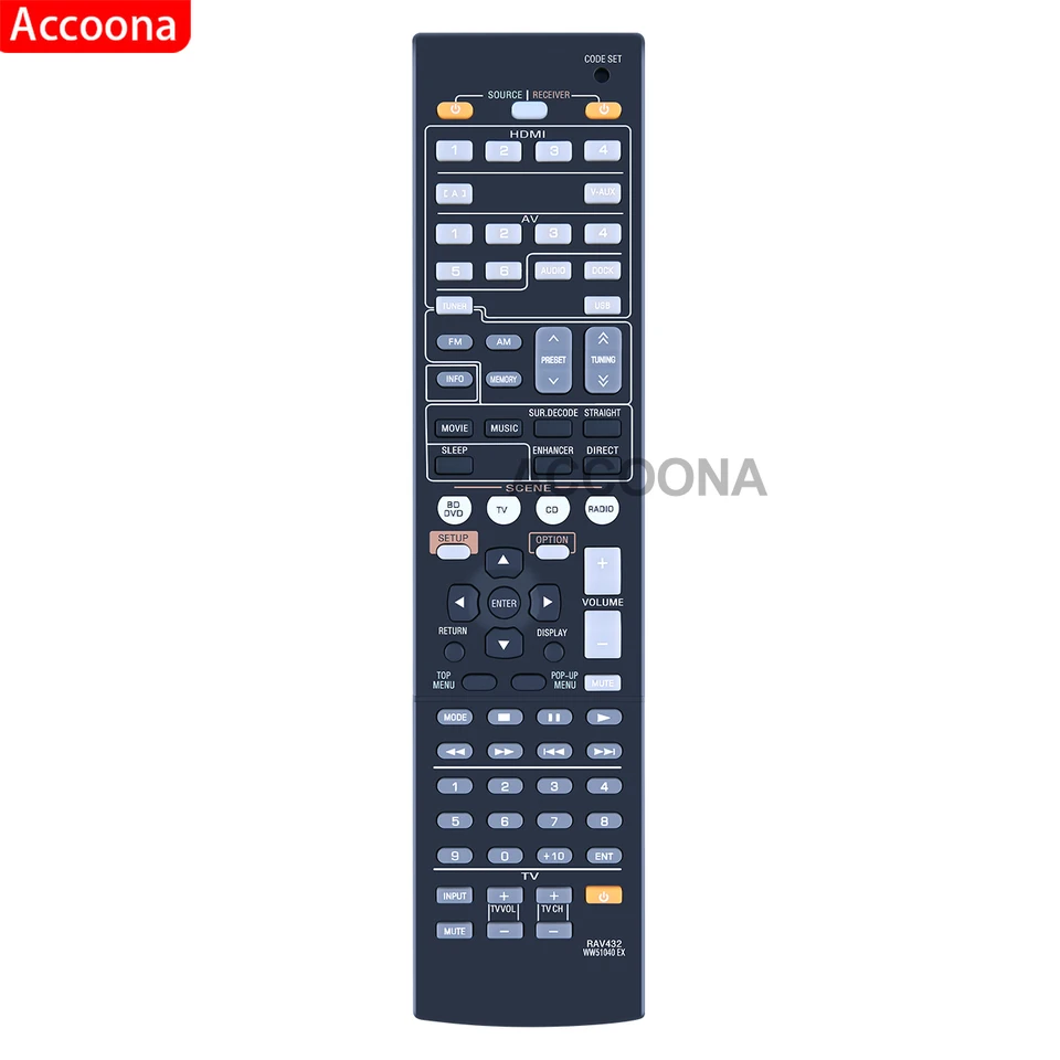 Replacement Remote Control For Yamaha AV Receivers - Compatible With HTR-6140, RX-V463, RX-V563 Models