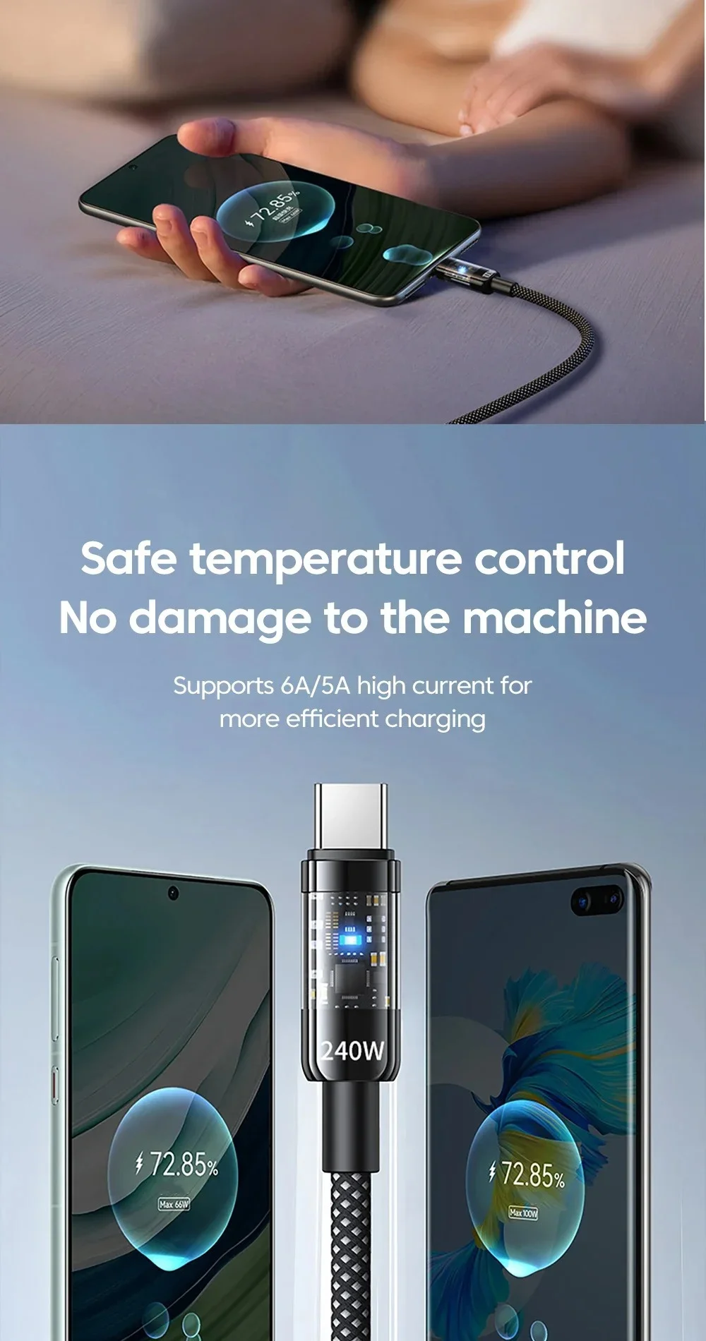 240W 10A USB C Cable Super Fast Charging Charger Data Cord or Samsung S23 Xiaomi
