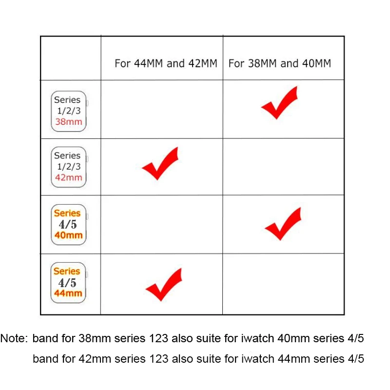  ġ  Ϸ Ʈ, Ʈ 9, 8, 7, SE, 6, 5, 3, 38mm, 42mm, 40mm, 44mm, Ʈġ ׼, iWatch ø, 45mm, 41mm