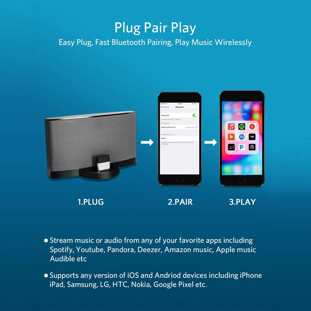 Shop bose iphone dock Outlet