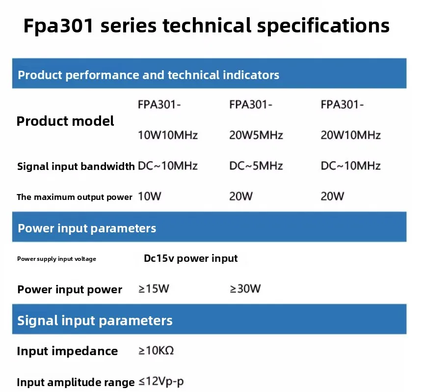 FPA301-20W 10Mhz DC 신호 전력 증폭기 기능 임의 파형 발생기 28Vpp 출력 신호 진폭