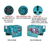 110V-220V Outdoor Portable Battery Inverter 200W AC 120-220V Modified Sine Wave Power Adapter for Makita/Devi/Miwachi Battery 3