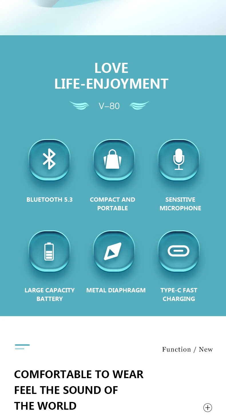 MyGiftHome Angel Wings Bluetooth Earbuds HIFI Stereo Wireless