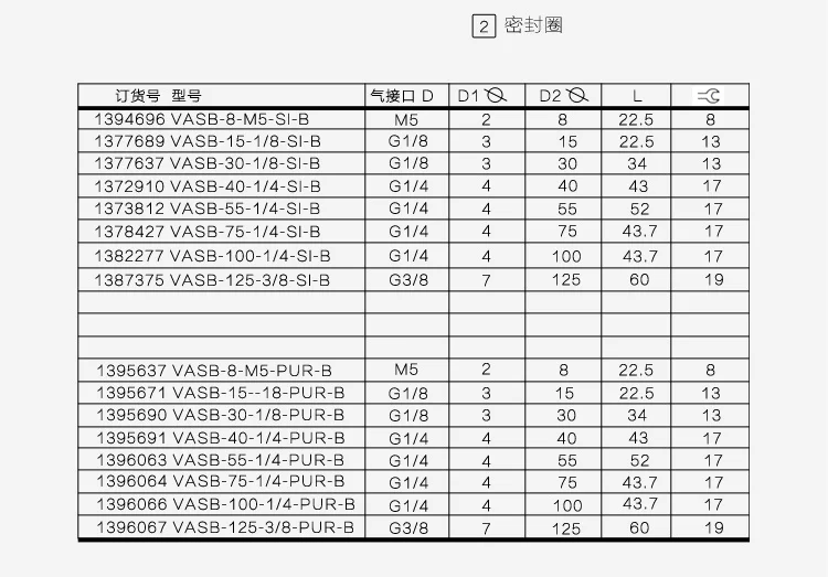 Computers e Electronics
