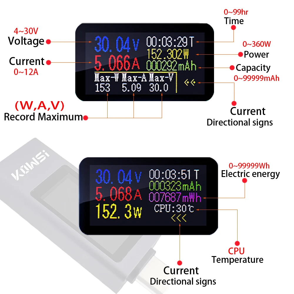 KWS-2302C DC Digital Voltmeter Amperimetro Current Voltage Meter Amp Volt Ammeter Detector Power Bank Charger 0-12A voltage tester voltage gauge