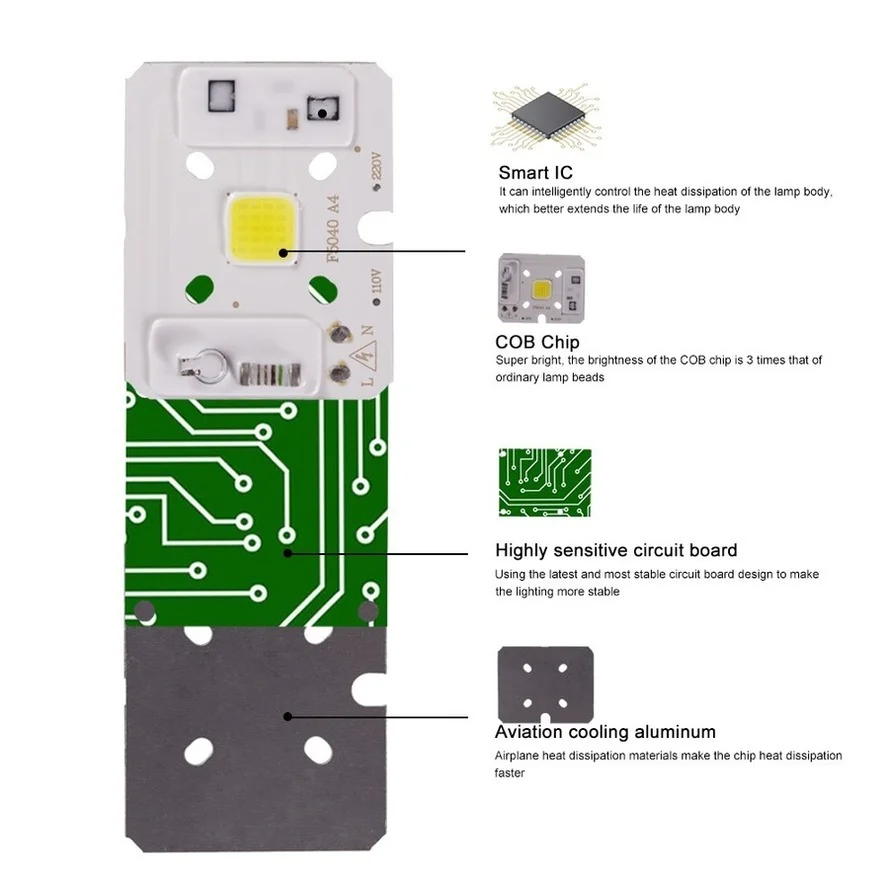 Description Picture 6 of item220V LED COB Chip 10W 20W 30W 50W 220V Smart IC No Need Driver 3W 5W 7W 9W LED Bulb Lamp for Flood Light Spotlight Diy Lighting