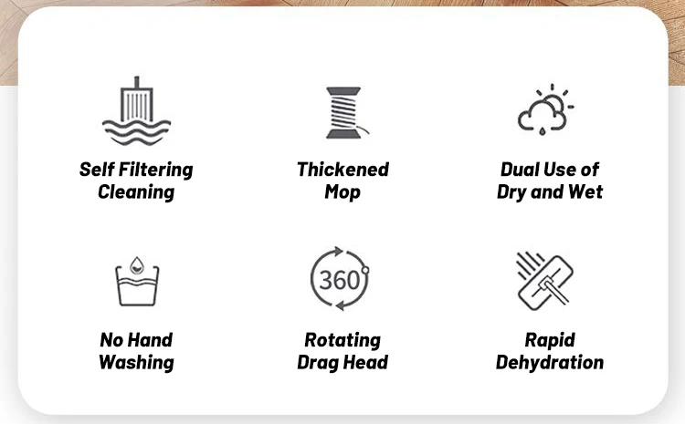 Hands Free Folding Bucket Mop Set