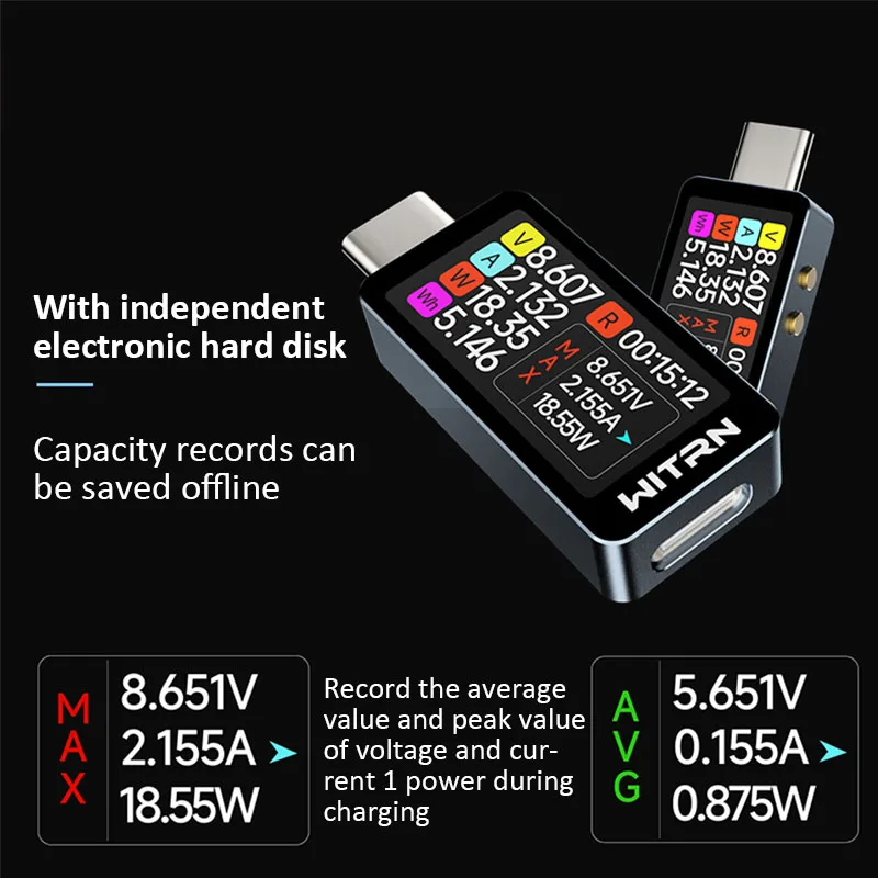 USB Type-C Power Meter Tester with Fast Charge and PD Monitoring