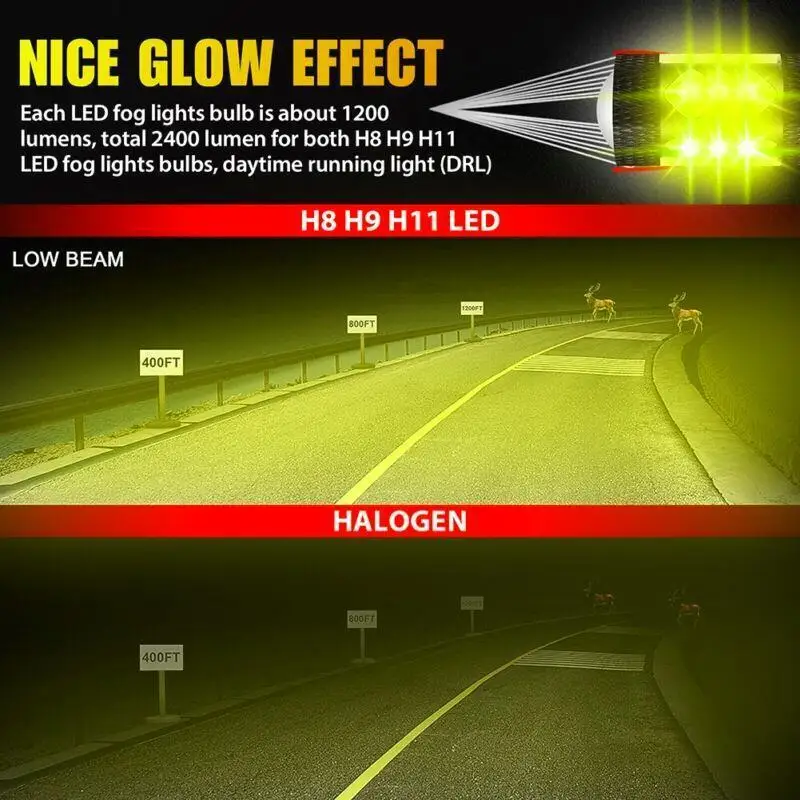 H11 H8 LED Bulbs 2x Golden Yellow Fog Light DRL Super Bright High Power