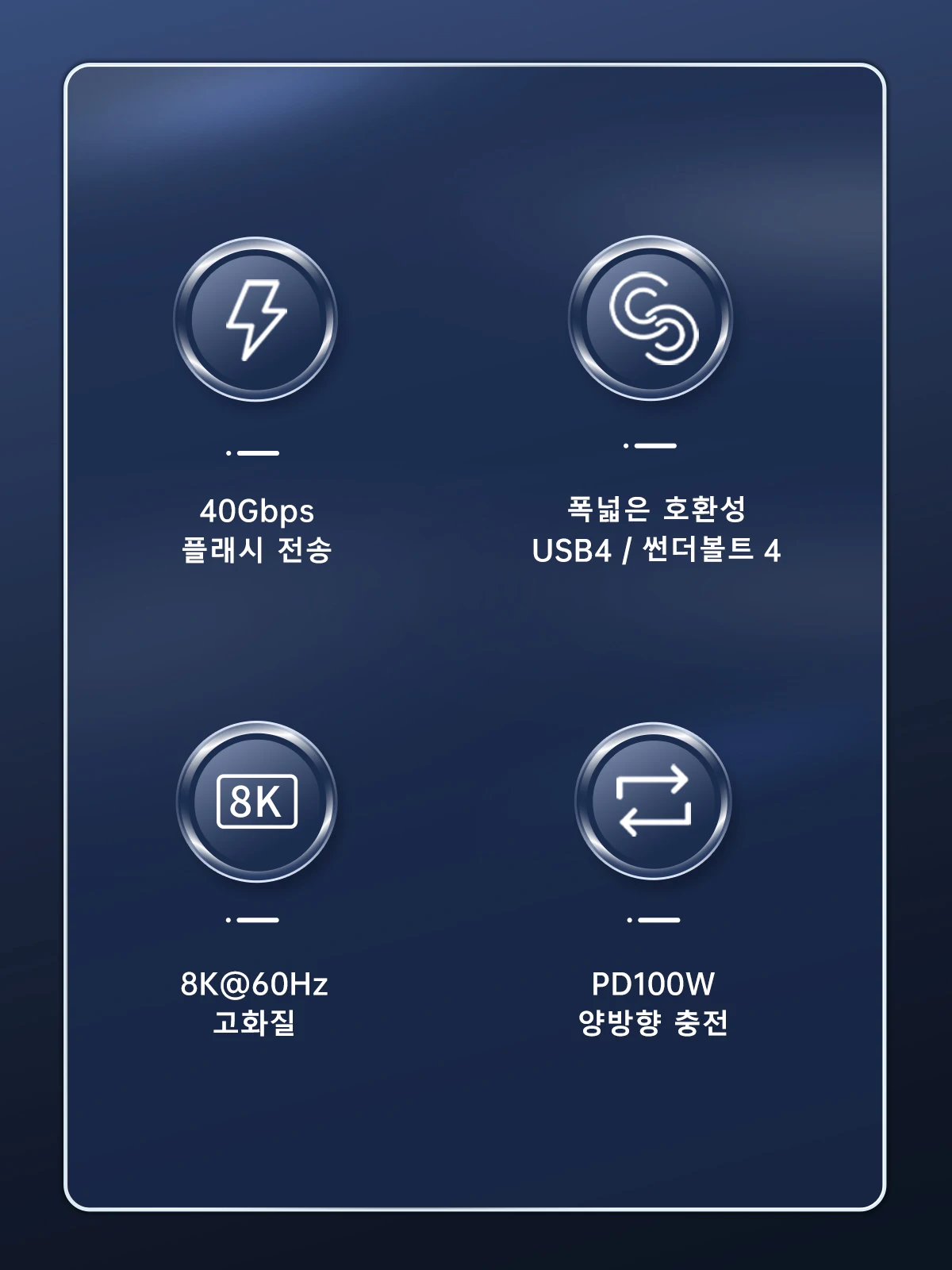 ORICO 선더볼트 호환 비디오 케이블 4 개, 2M HDMI 호환, 8K 60Hz USB C PD100W 고속 충전, 40Gbps 데이터 전송, 아이폰 15 용