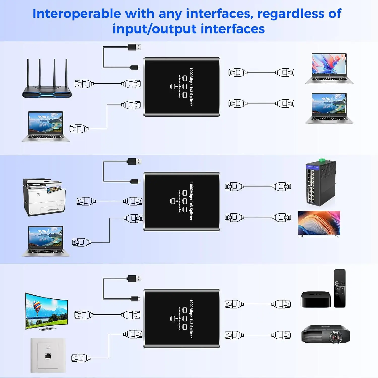 TEROW 기가비트 이더넷 어댑터, 인터넷 네트워크 케이블 확장기, PC 노트북 TV 박스용, 1000Mbps LAN 커넥터, 1-3 Rj45 분배기