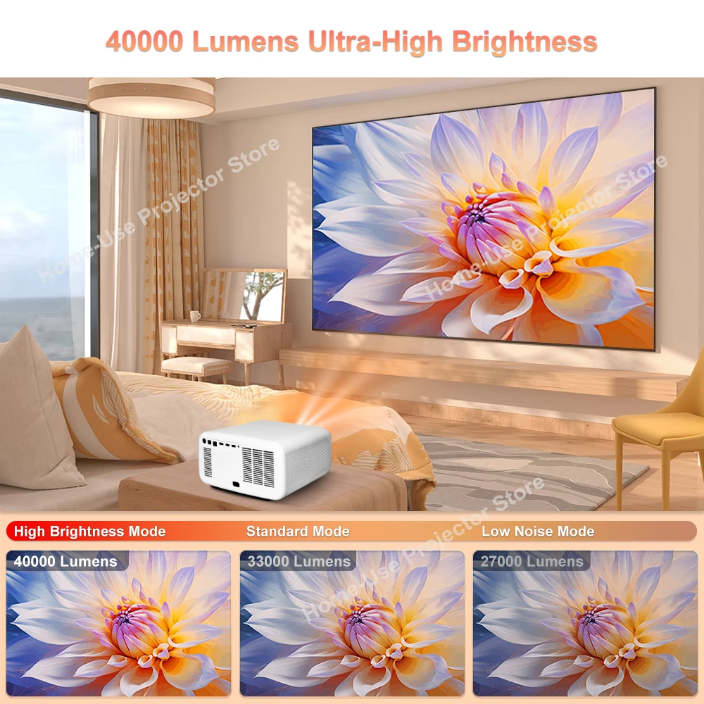 FlixTone D9W 3000 ANSI Full HD 1080P Projector for Movies Android  WiFi 6 Home Theater Beam Projector for Outdoor Meeting Video 3