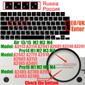 EU-Russia