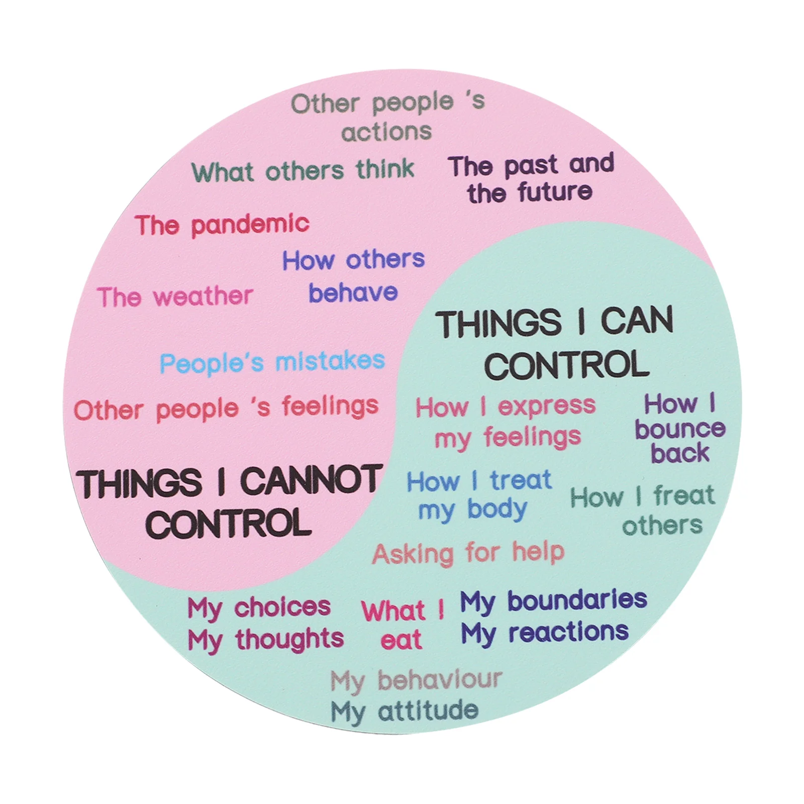 Emotional Yin Yang Stickers Wheel Freezer Material Magnets Feelings Decal Chart for Computer Decorative Nail