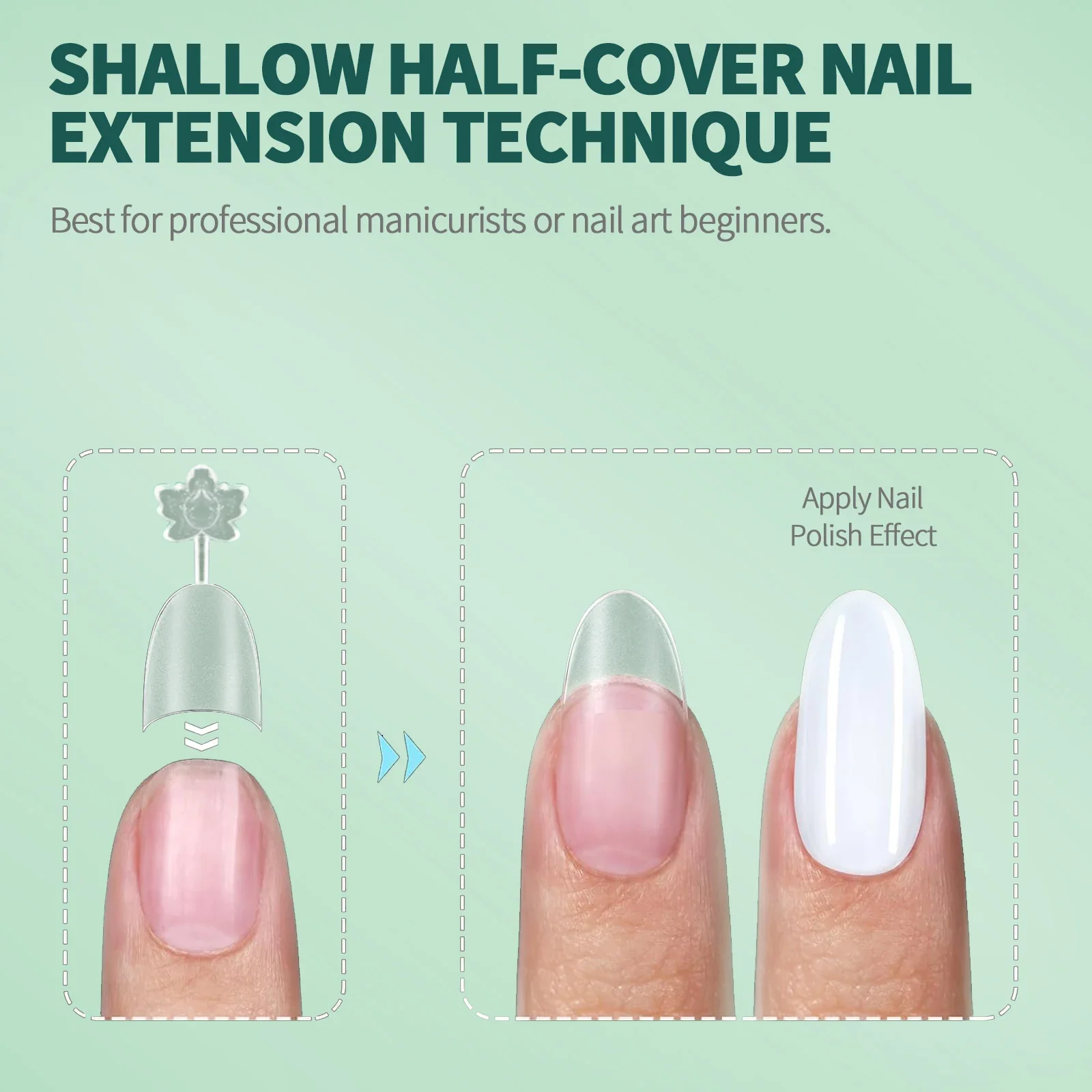 Fake Nails 150pcs Half Cover Short Full Cover 15 Sizes for Nail Extension No C Curve False Nails Art Home DIY Salon