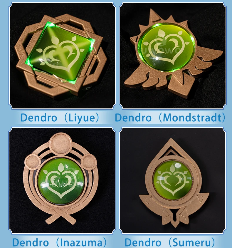 Dendro