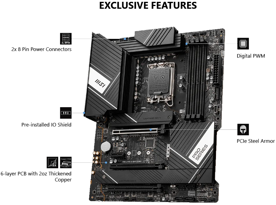 Процессор Intel i5 13600K + MSI PRO Z790-A WIFI DDR4 INTEL Z790 LGA ...