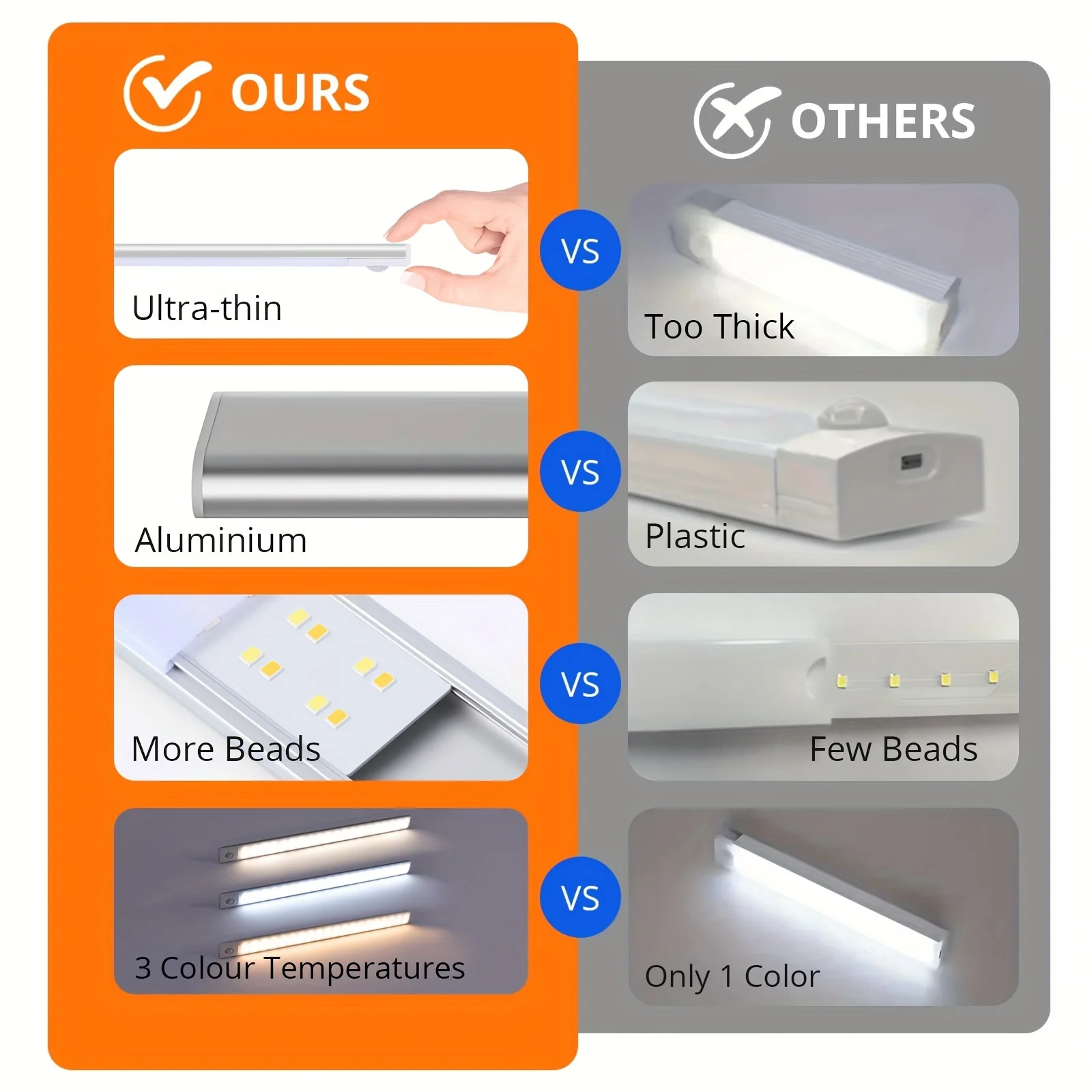 Motion Sensor Light Motion Sensor Light Wireless LED Night Light USB Rechargeable Night Lamp Cabinet Wardrobe Lamp Under Backlight For Kitchen led