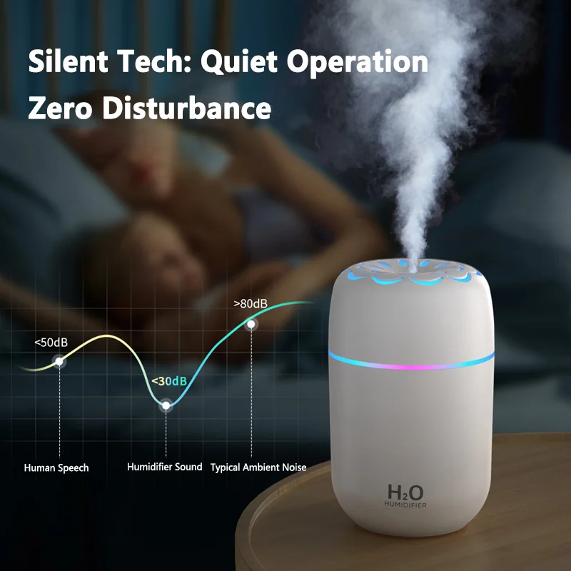 Lenovo Mini Portable Humidifier USB Car Air Humidifier Quiet Electric Small Desktop Cool Mist Humidifier for Home Office Bedroom 2