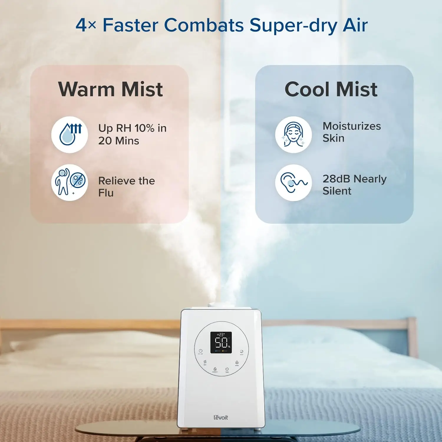 LV600S Smart Warm and Cool Mist Humidifiers for Home Bedroom Large Room, (6L) 753ft² Coverage, Quickly & Evenly Humidify 3