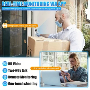 Wireless smart video doorbell 2.4GWiFi, 2-channel audio, night vision, SD card/cloud storage home security surveillance camera 6