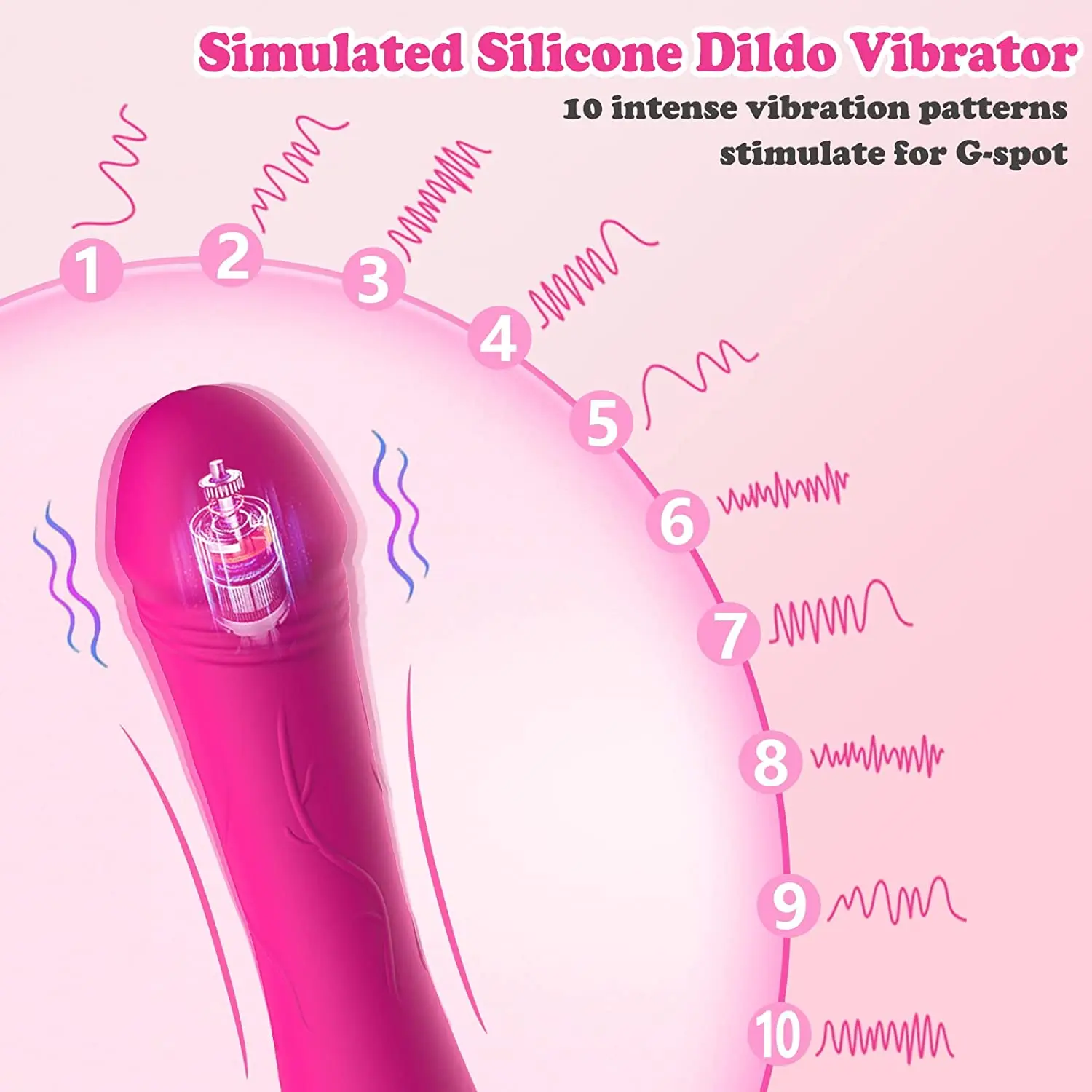 Leistungsstarker G-Punkt-Vibrator, weiblicher Nippel-Klitoris-Stimulator, schneller Orgasmus, weicher Dildo, Massagegerät für Erwachsene, Sex_voghion.com
