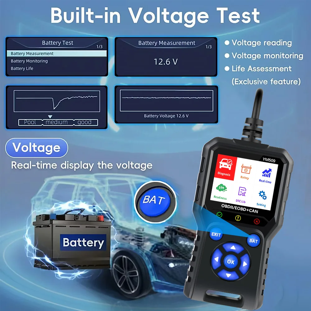 OBD2 Scanner Erase Error Codes Multi Languages ODB2 Code Reader Engine OBD 2 Scanner Car Diagnostic Tool YM509 4