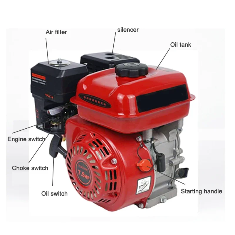 Где Можно Купить Маленькие Бензиновые Двигатели