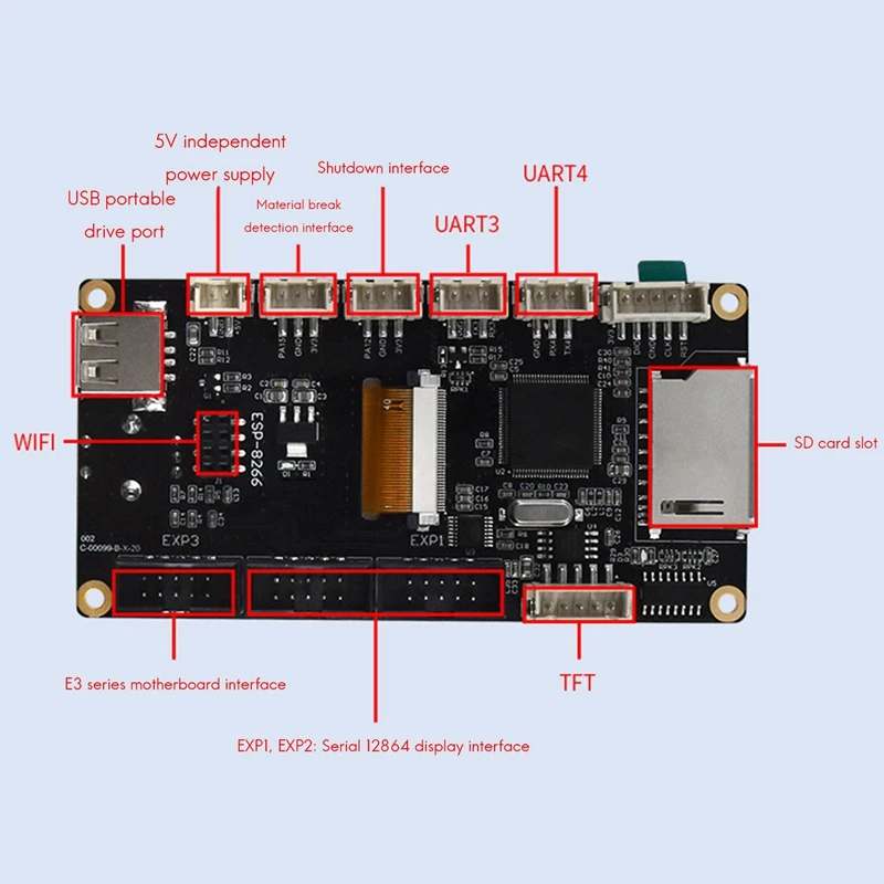 SKR V1.3 E3 DIP 3D     忡   ҽ 32 Ʈ DIY ŰƮ TFT35 ġ ũ