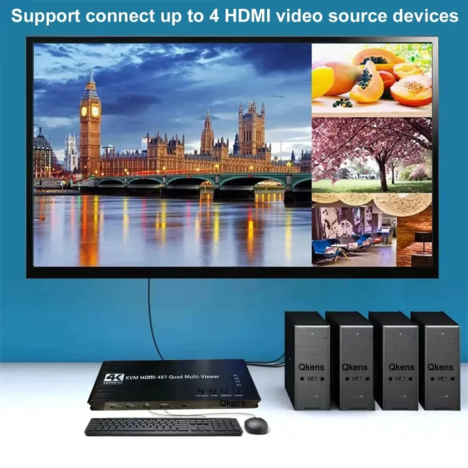 Switch KVM HDMI 4x1 Con Multiviewer: Gestisci 4 PC Su Un Monitor Con 5 Modalità, Telecomando E Commutazione Rapida!