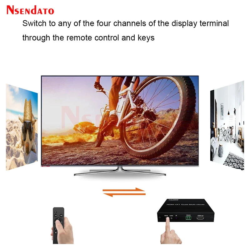 1080P HDMI Quad Screen Multiviewer 4X1 HDMI Quad Screen Segmentation Multi Viewer Seamless for PC to HDTV