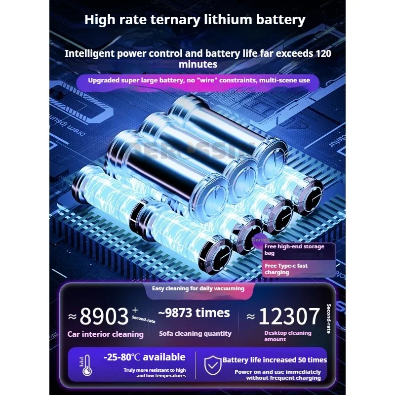 �ڵ��� ���� ���� û�ұ� �޴�� 20000PA ���� û�ұ� �޴�� �ڵ��� Ȩ �ǽ� �� ���� ���� û�ұ� �ֻ� ��ü �ø���