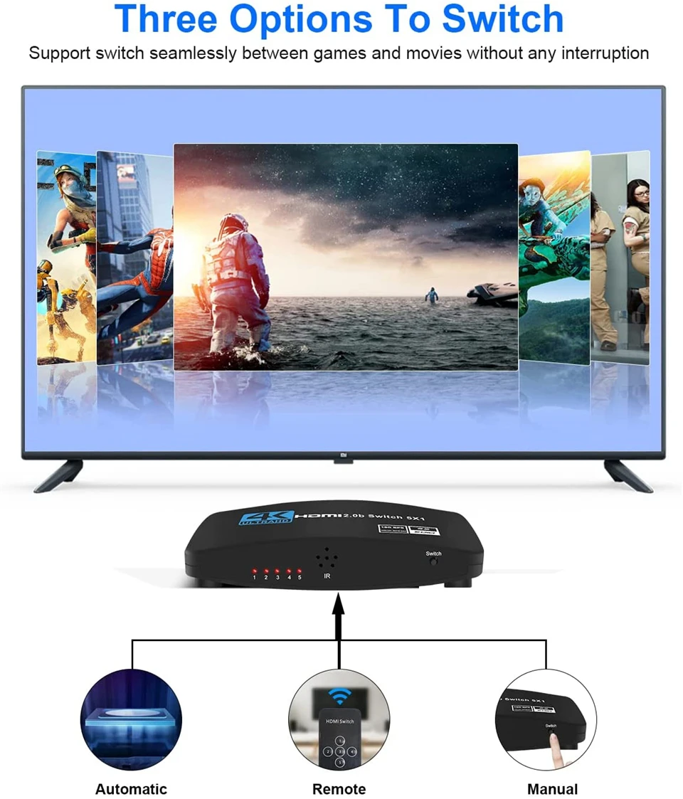 2024 Best 4K HDMI Switch 2.0 Dolby Vision HDR HDMI Switch 4K 60Hz HDMI 2.0 Switc