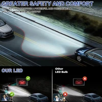 H1 LED Headlights 5500000LM 6000K 5200W 16PCS 7585 CSP High Low Beam Turbo Auto Light 1:1 Fanless Mini 12V H7 H4 H3 +600% Bright - Image 5