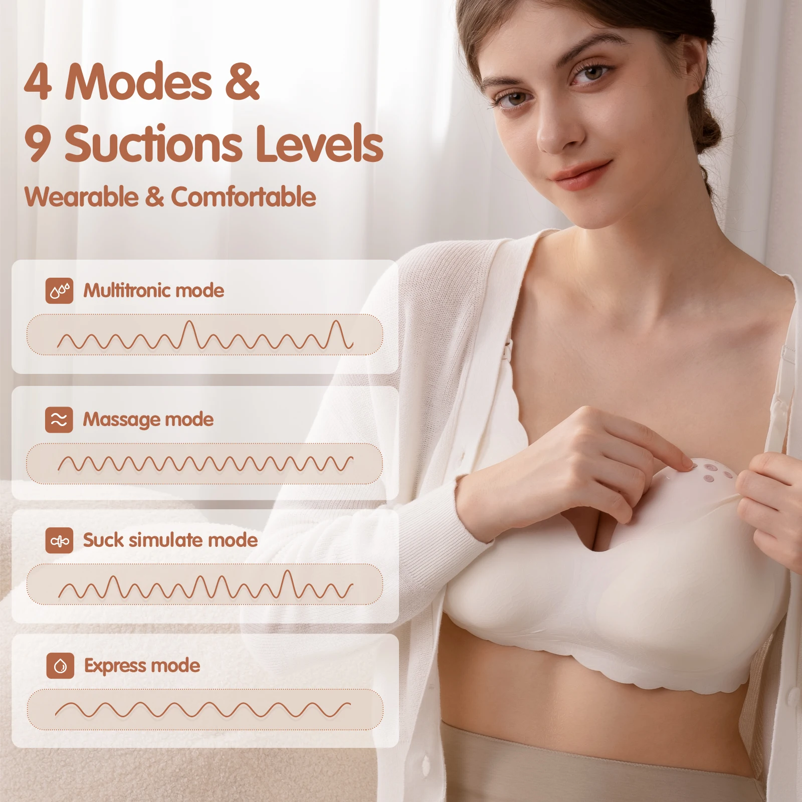 Electric Breast Pump NCVI Double Wearable Hands Free Breast Pump 4 Modes & 9 Levels