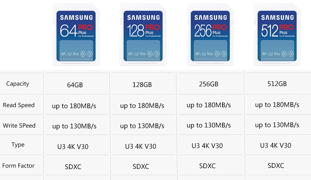 Samsung - Lot de 3 Carte mémoire microSD Samsung Evo Plus 128 Go