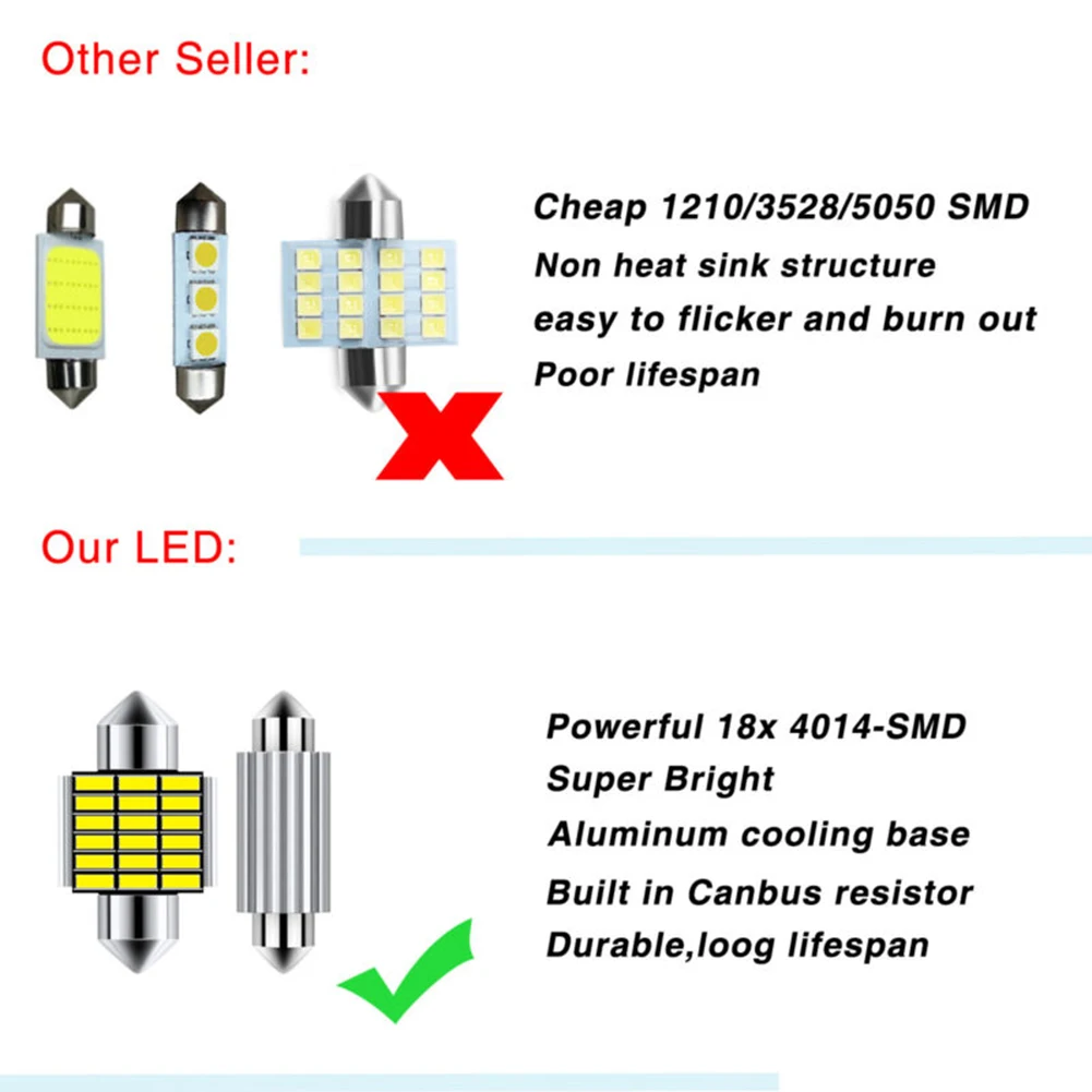 

31MM Festoon Light LED Reading Light License Plate Lights 6000k C5W Car LED Reading Light Car LIGHT 12V 12V DC 18 Led 300LM New