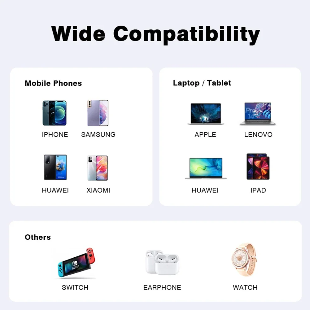 Byscoon-GaN USB CŸ , 65W, PPS, PD, QC4.0  , ƺ Ʈ, IPAD, º, Ｚ S23, S22 Ʈ