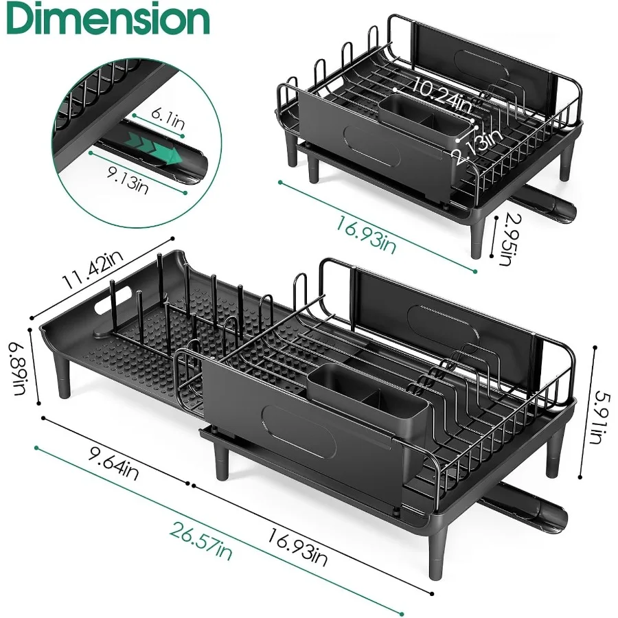 description