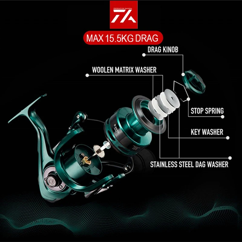 Fishing Reel Double Spool Alloy Spool Gear Arm Spinning Reel for Saltwater