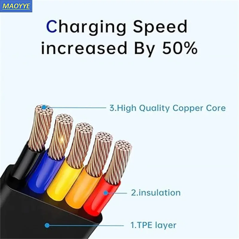 Triple Charging Cable