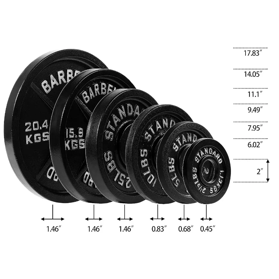 2Inch Cast Iron Weight Plate for Strength Training Weightlifting in Multiple Sizes: Durable PrecisionEngineered Fitness Equipme