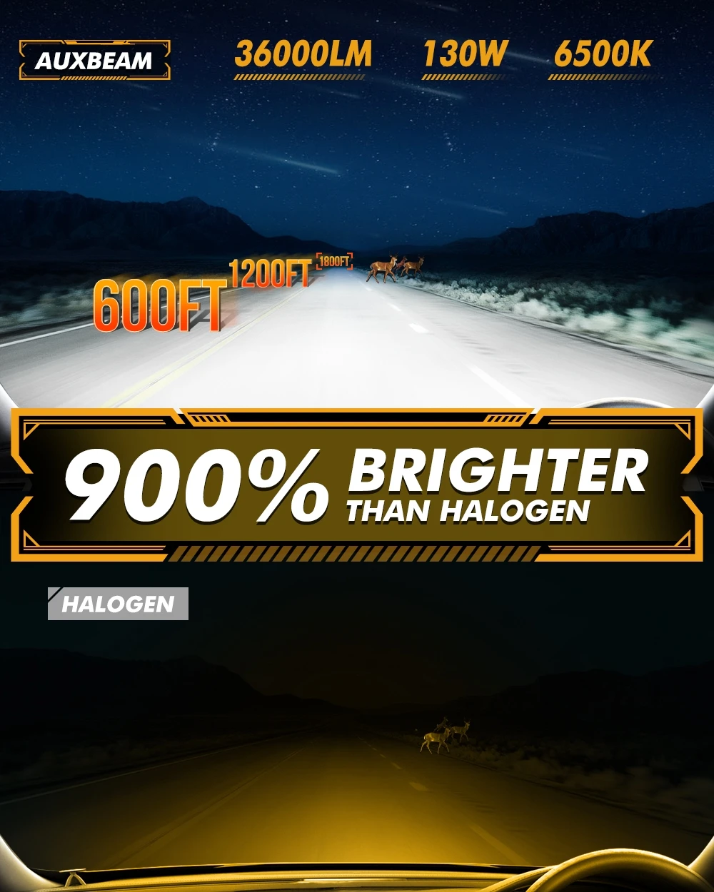 AUXBEAM H7 9004 9007 자동차 LED 헤드라이트 전구 Q50 시리즈 130W 36000LM 6500K 쿨 화이트 헤드램프 전구