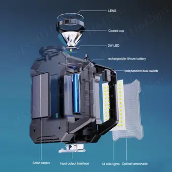 Solar Camping Lantern Led Flashlight Outdoor Camping Searchlight Type-C Rechargeable Handheld Spotlight Torch COB Hiking Fishing 6