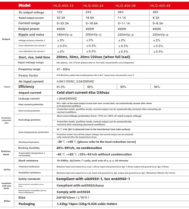 S5dfc9626fba9493e9eaff011ad7070a2P