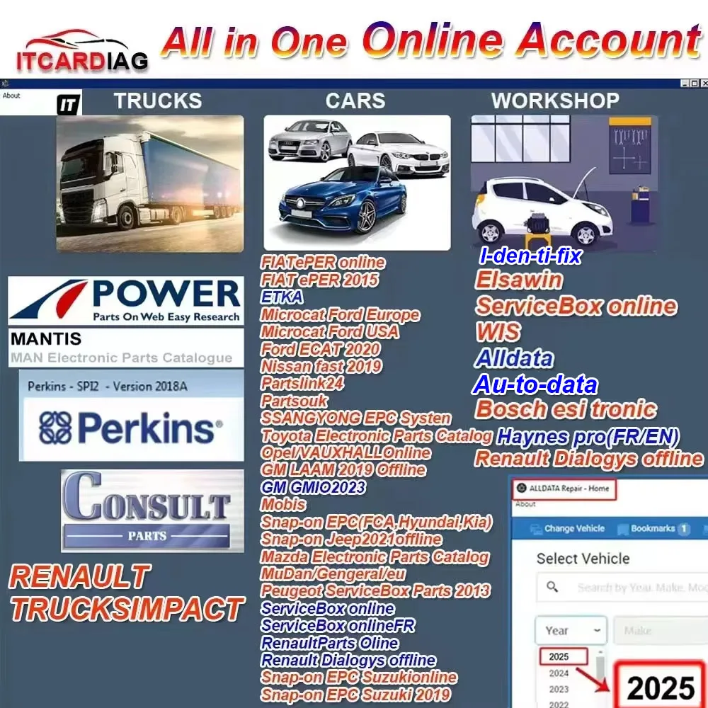 Cuentaenlíneaparadatosautomáticos2025,datosautomáticos,todoslosdatos,tallerdedatosHaynesPROWIS,cajadeservicio,softwaredereparacióndetaller-AliExpress34