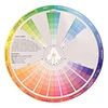 12/18 Colors Tattoo Colors Wheel Pigment Paper Card Supplies Three-tier Mix Guide Central Circle Rotate Tattoo Accessories 6
