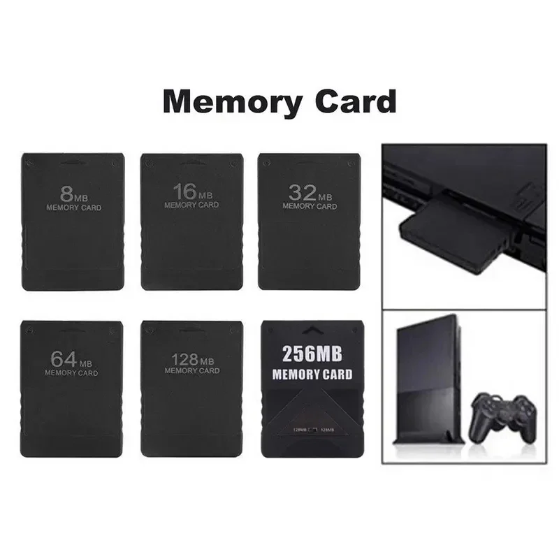 High-Capacity Memory Card