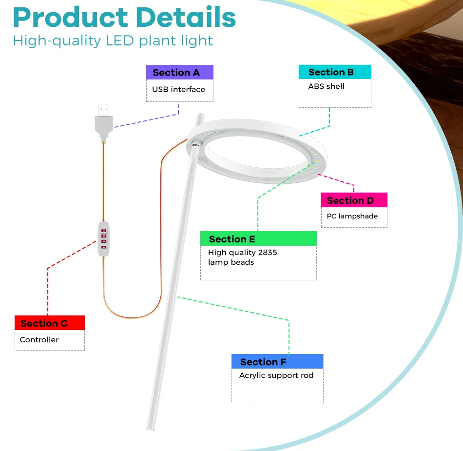 Description Picture 3 of itemLED Plant Grow Light USB 5V Full Spectrum Hydroponic Cultivation Lamp Timer Auto On/Off Dimmable Cactus Flowers Succulent Growth